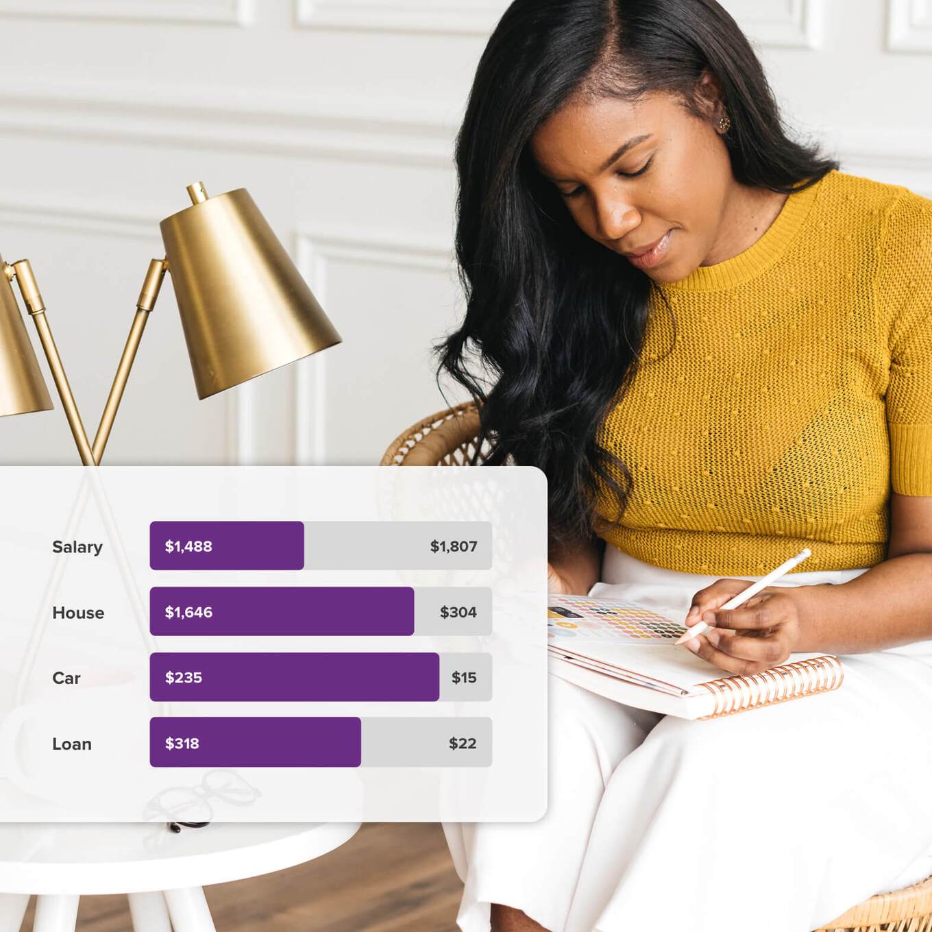 Track your budget with PocketSmith Managing Your Money with PocketSmith and a budget