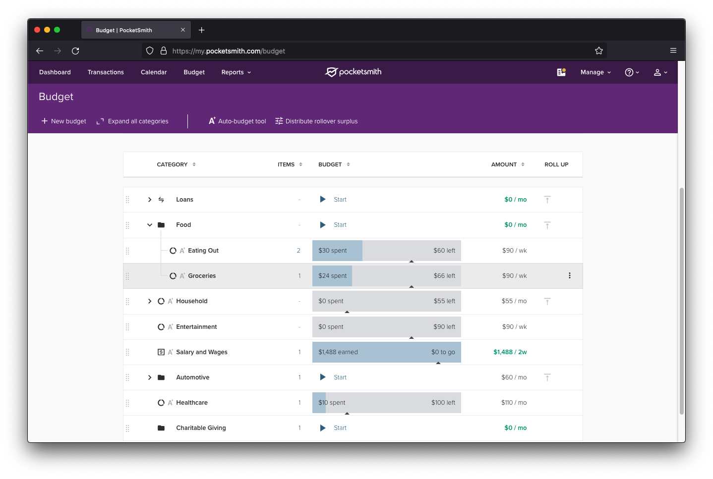 Created budgets shown in the main Budget page