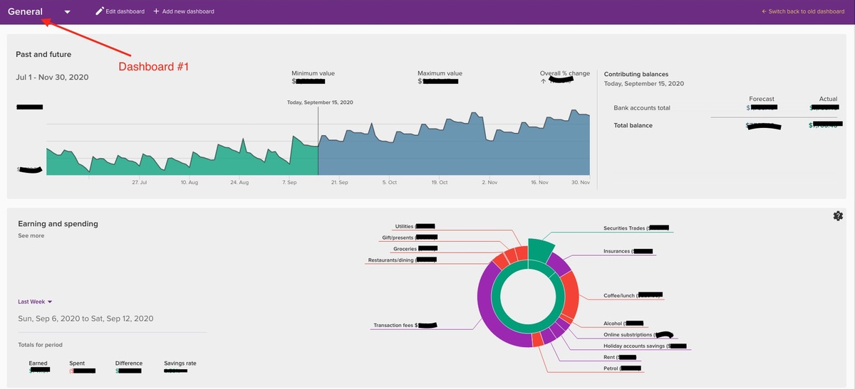 Seb's PocketSmith Dashboard showing his forecast, contributing balances, and earning and spending wheel