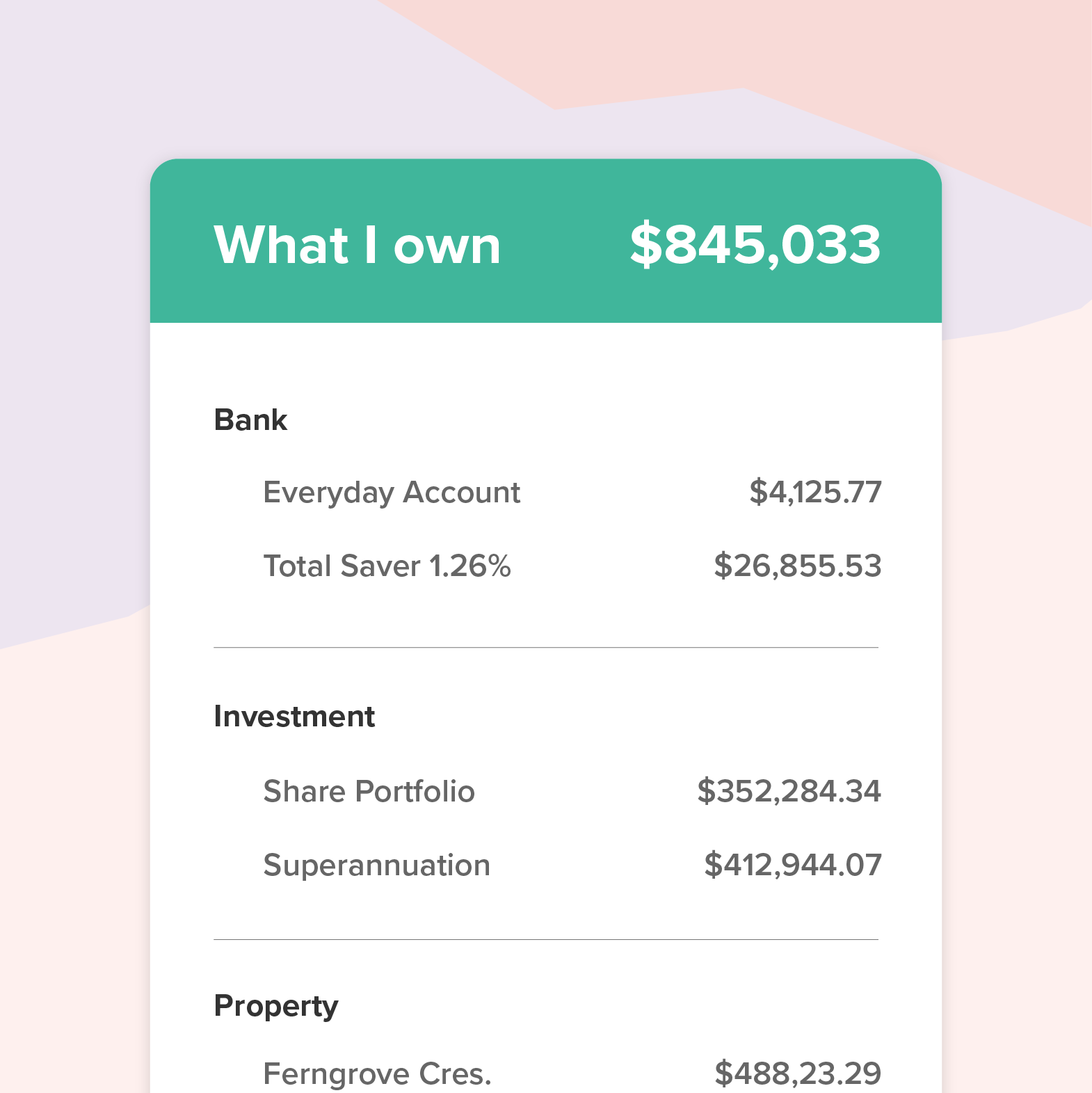 PocketSmith Net Worth page showing assets, including banking and investment accounts, as well as property
