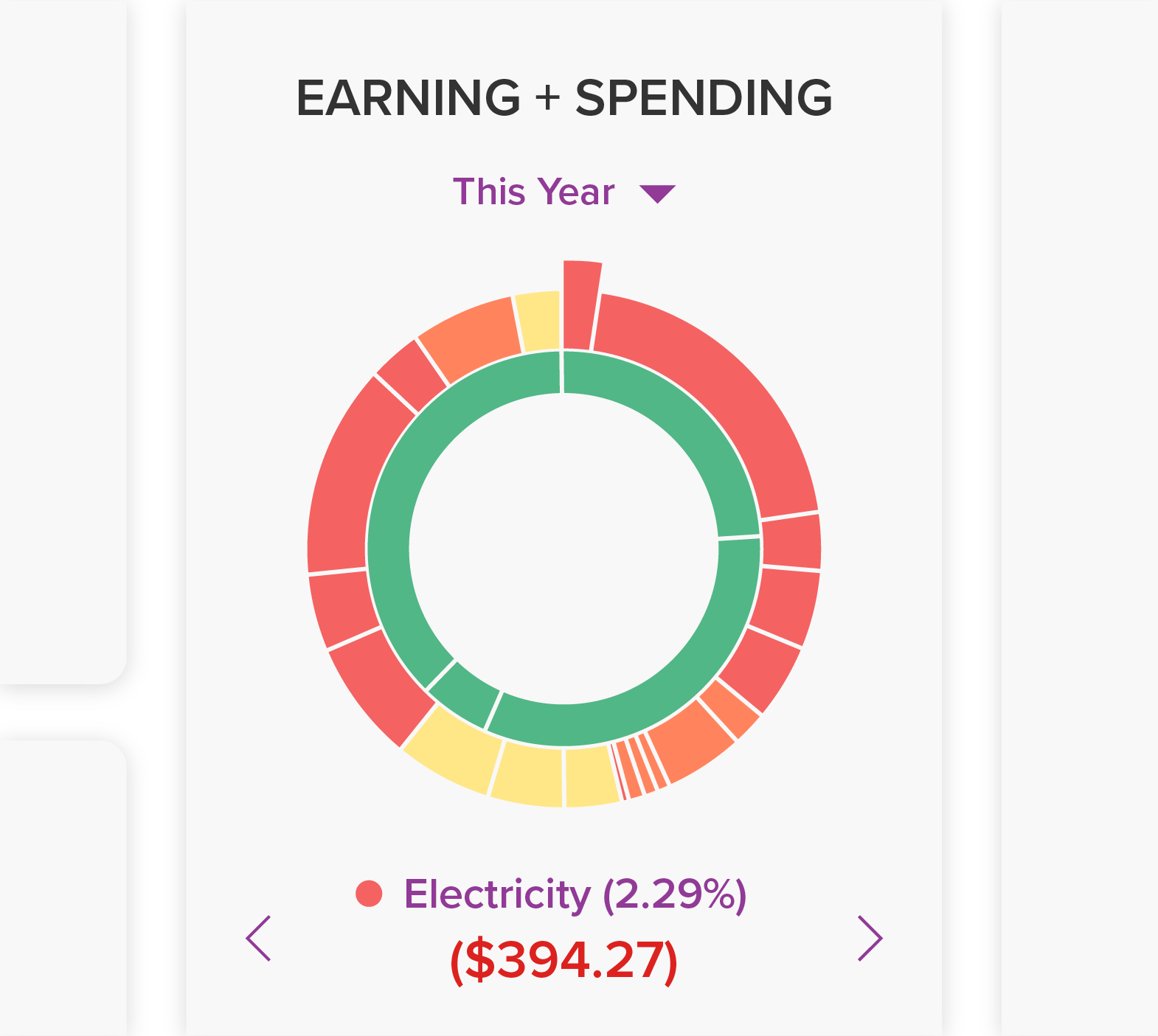 PocketSmith Earning & Spending donut widget