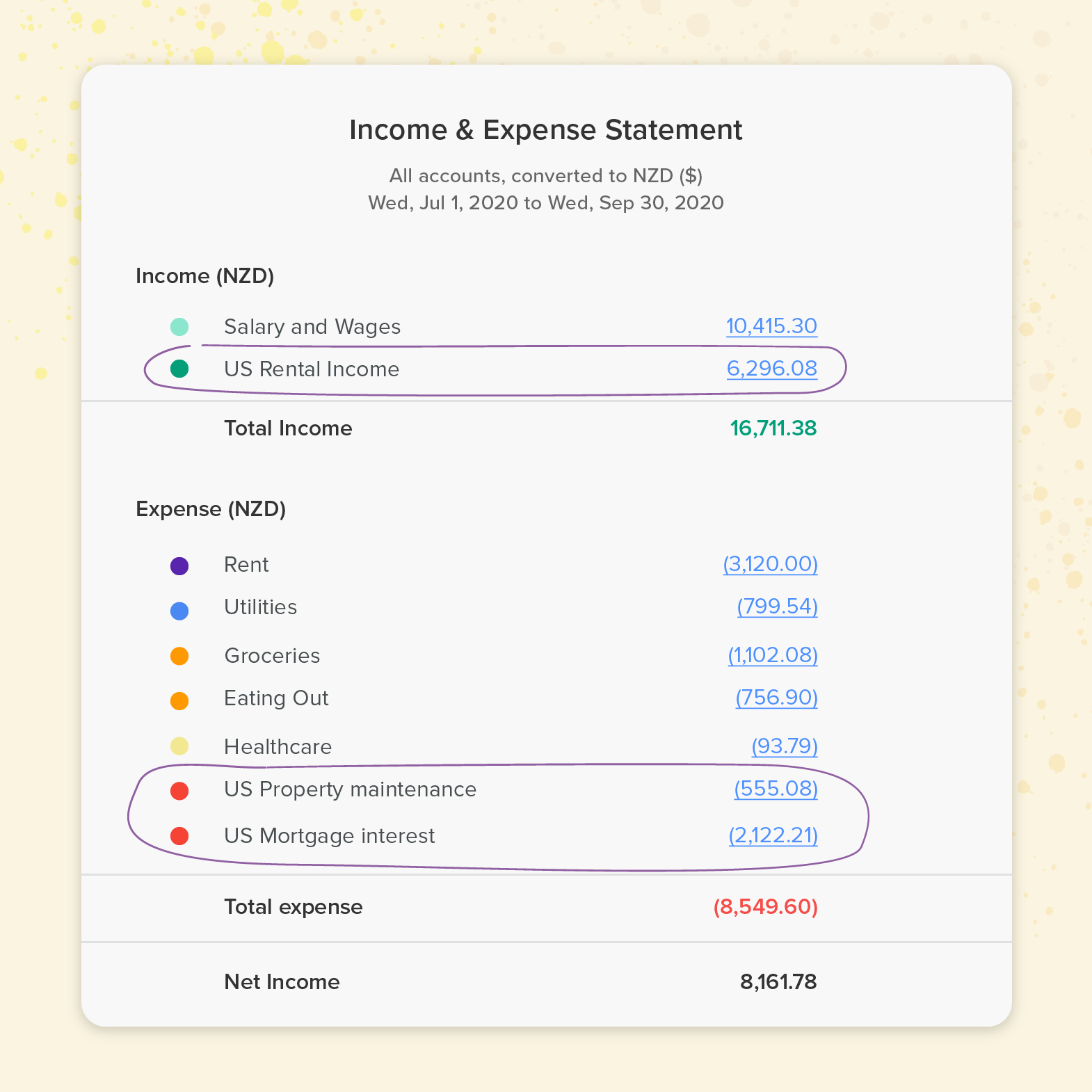 Income and expense statement in PocketSmith