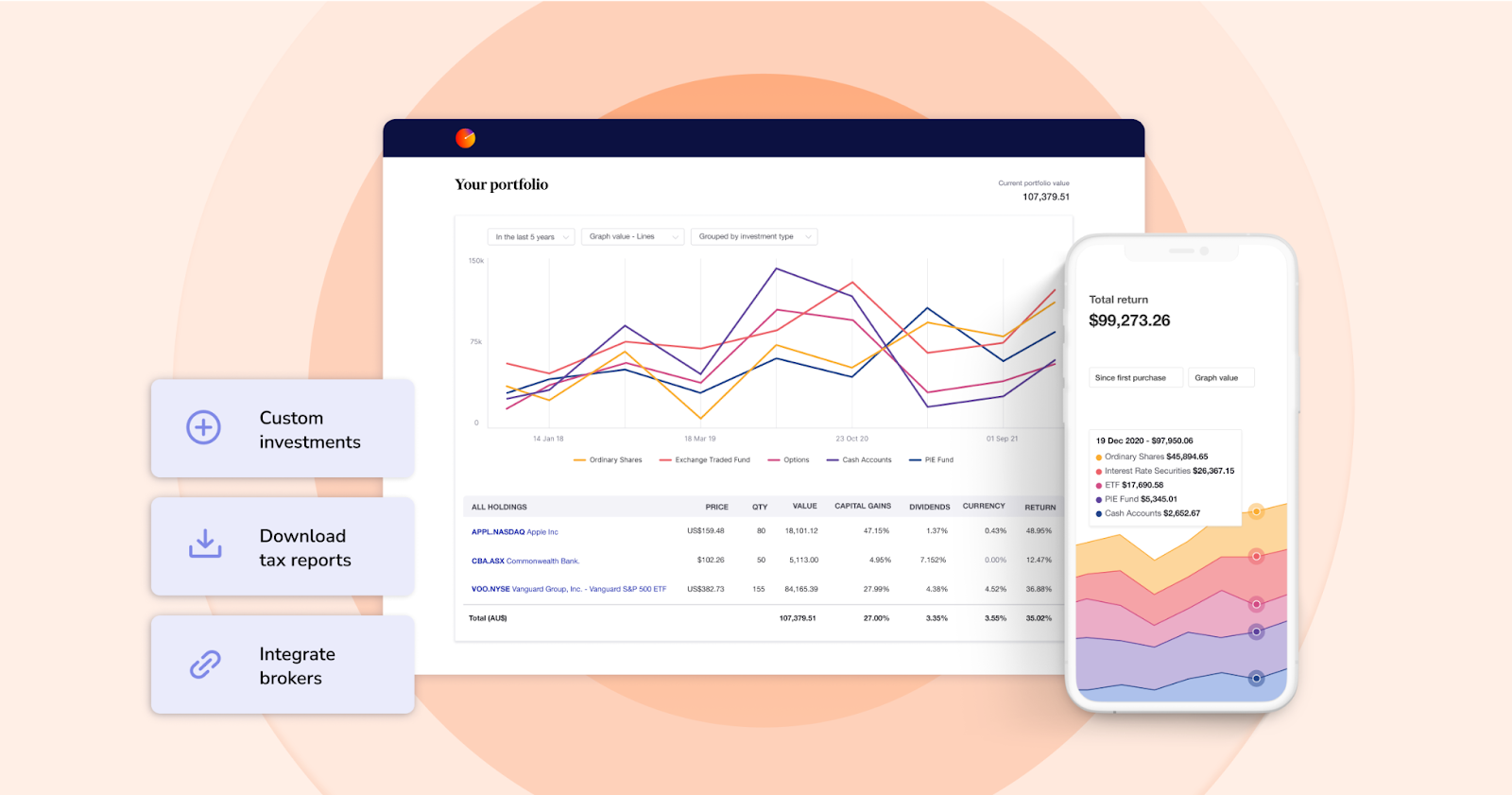 Track your share portfolio with Sharesight across all devices Track your share holdings portfolio with Sharesight across all devices