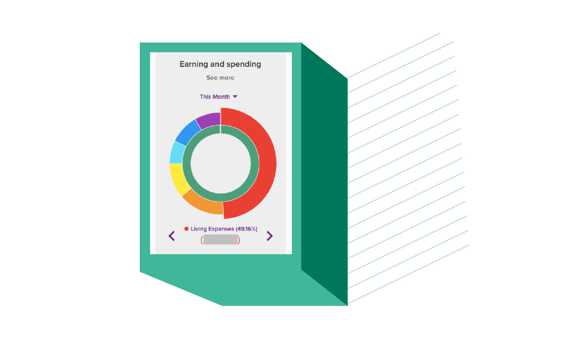 The Earning and Spending Donut found on the PocketSmith Dashboard