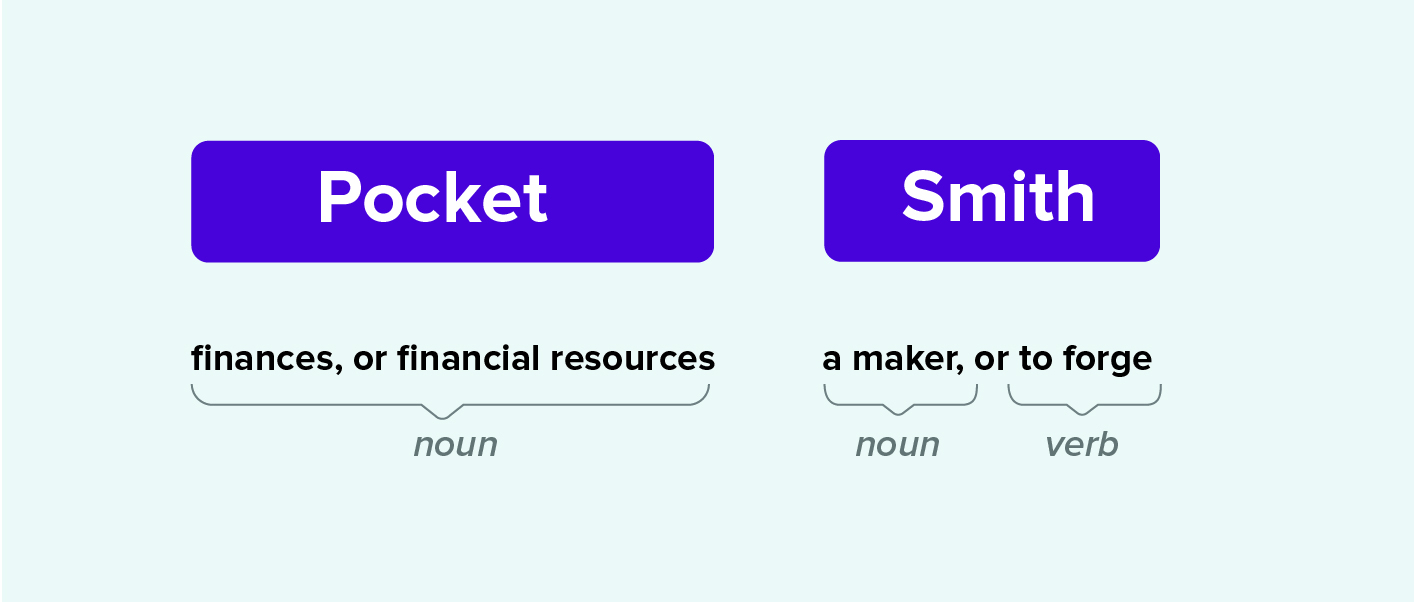 Pocket — finances, or financial resources (noun), and Smith — a maker (noun), or to forge (verb)